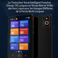 Traducteur Vocal Intelligent Portable – Traduction Instantanée Multilingue