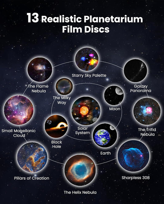 Projecteur Astronaute Ciel Etoile