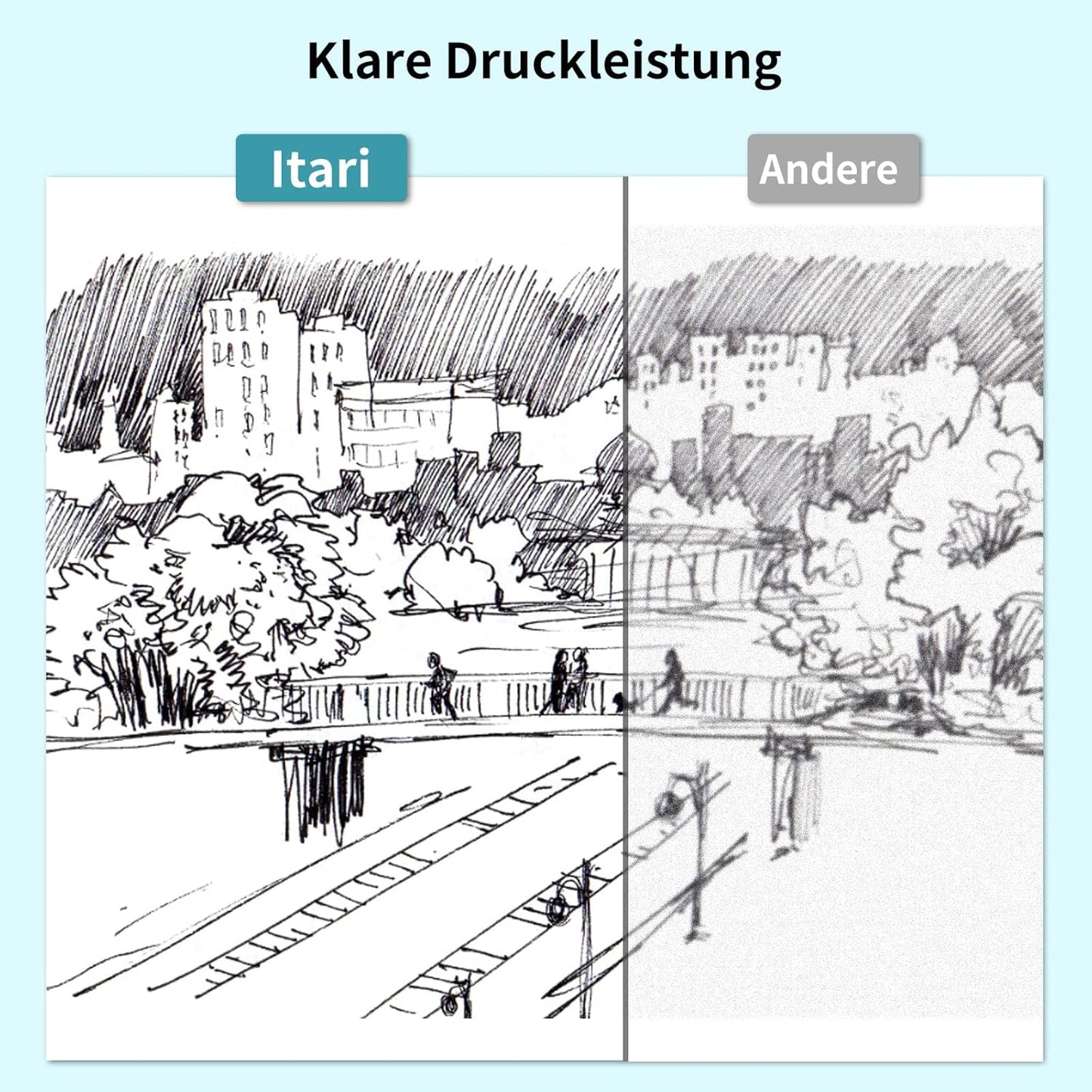 Papier Thermique à Séchage Rapide A4 pour Imprimante Portable